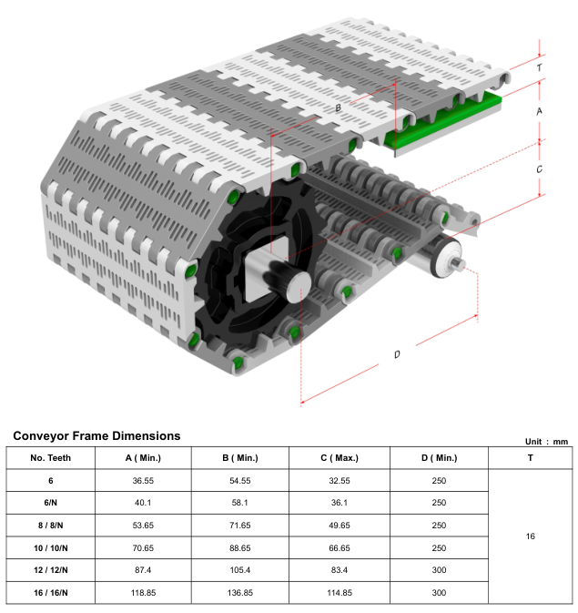 Модульная лента HS-100B-HD